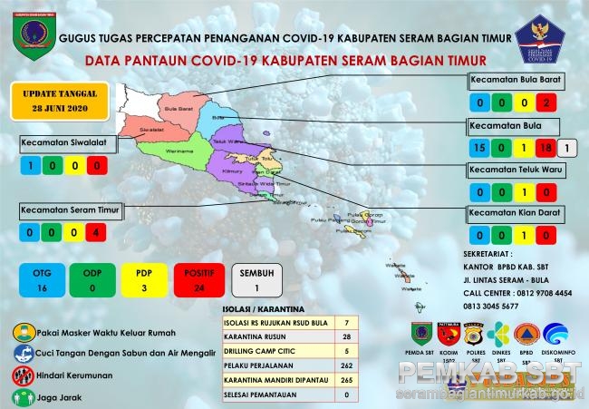 Info Grafis Data COVID-19 Kabupaten Seram Bagian Timur Tanggal 28 Juni 2020