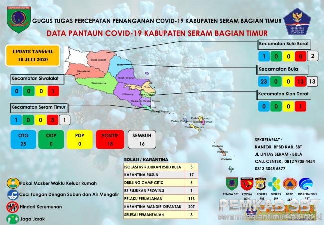 Info Grafis Data COVID-19 Kabupaten Seram Bagian Timur Tanggal 16 Juli 2020
